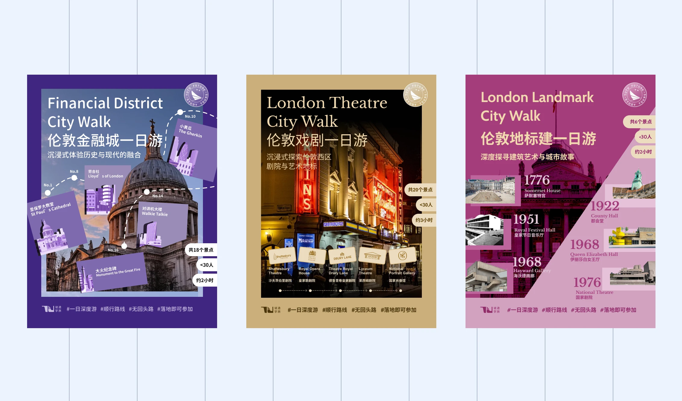 TUTU Future city walk posters