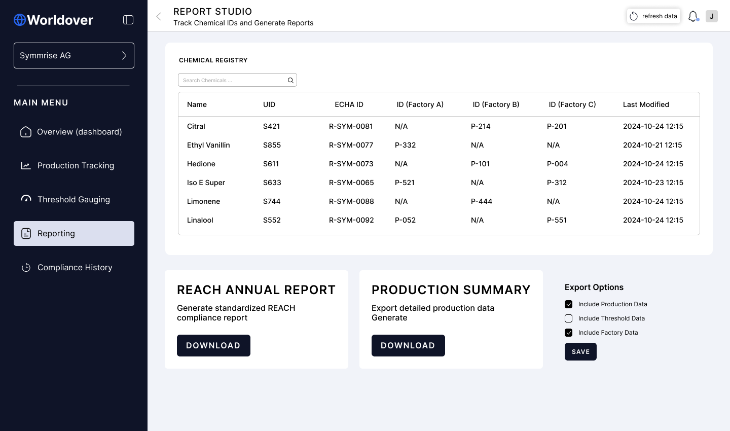 Reporting export readiness
