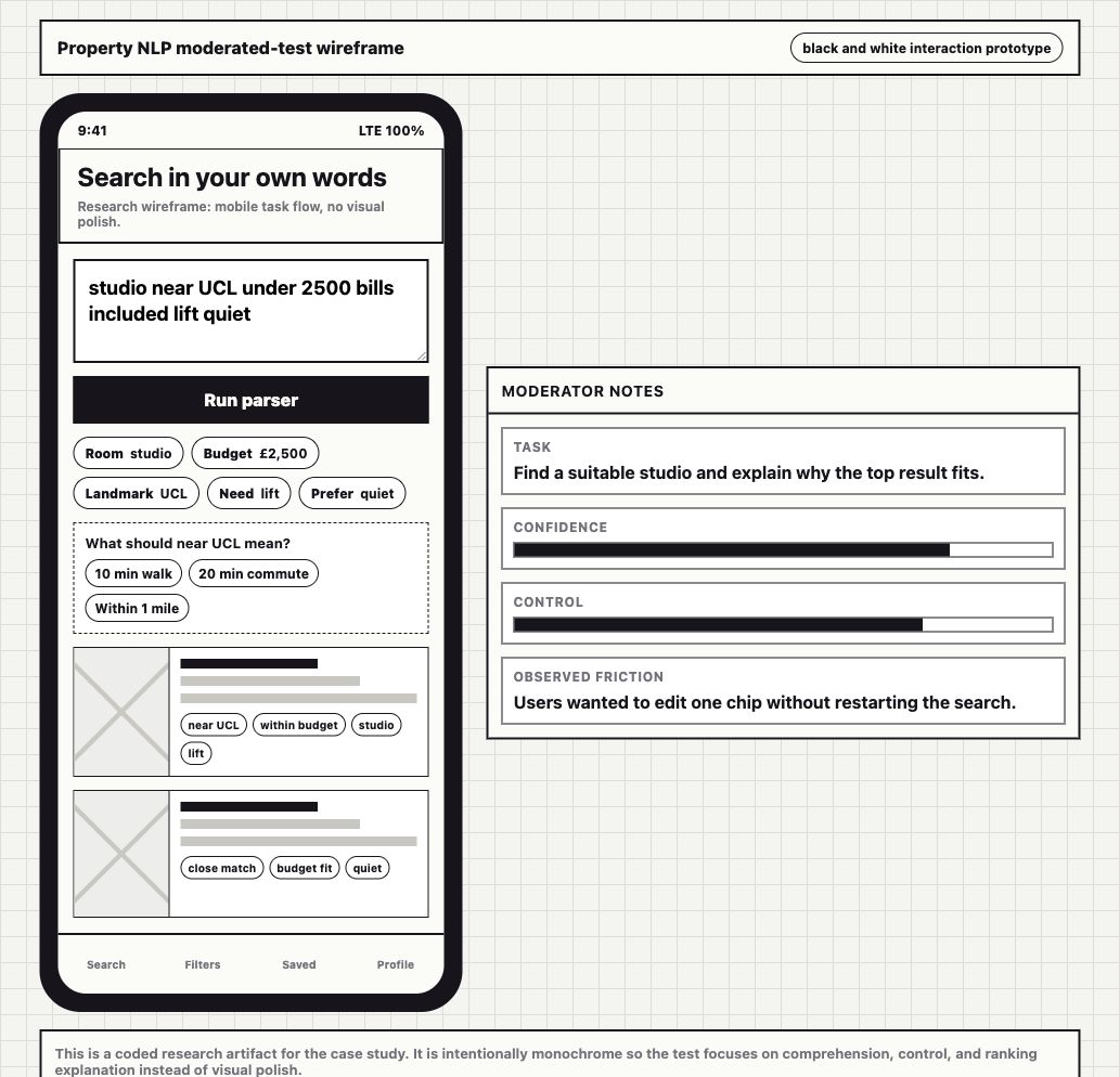 Black and white wireframe preview for Explainable Property Search